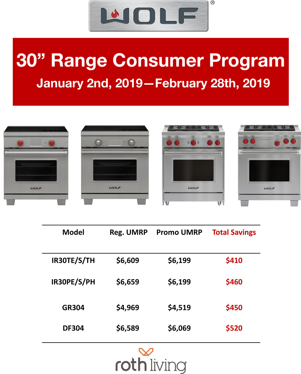 wolf oven promotion